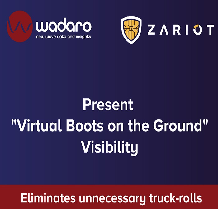 Virtual Boots on the Ground Visibility